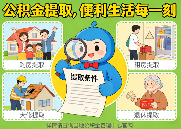 丹东能抵物业费、大病支出、装电梯！公积金还能这么用
